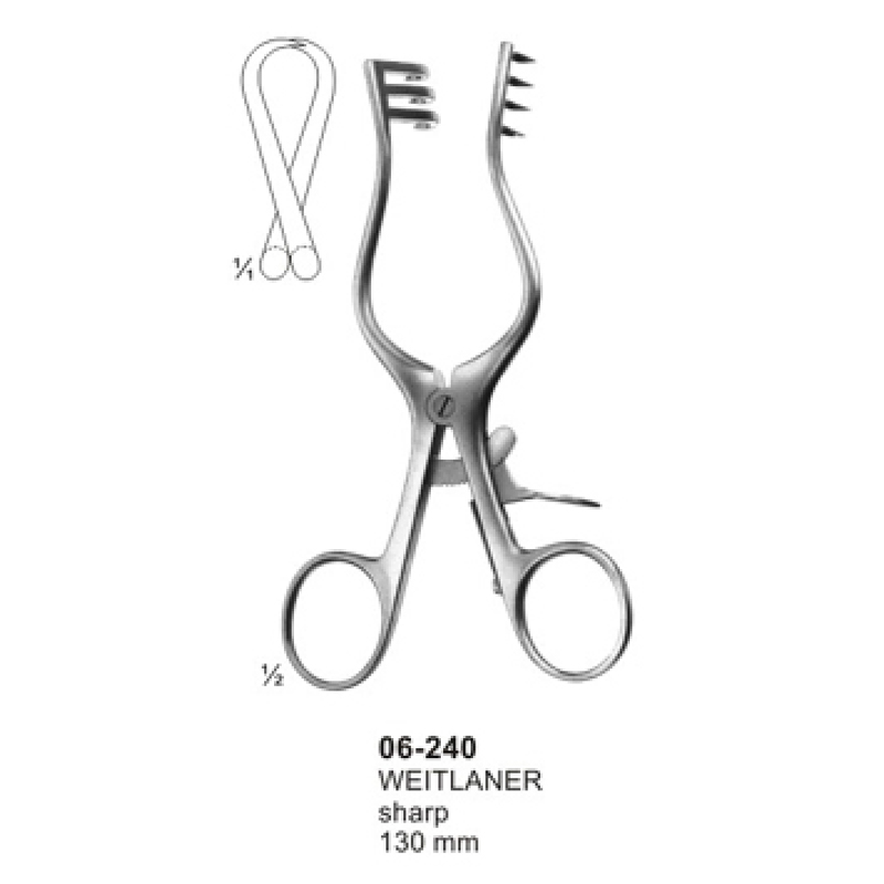 Self-Retaining Retractors