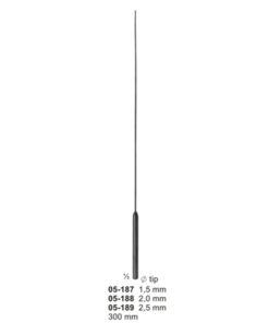 Probes
