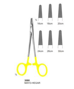 Scissors, Dissecting Forcepe, Needle Holders, Wire Cutting Pliers With Tungsten Carbide Inserts