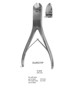 Plaster Instruments