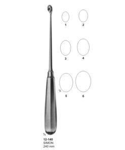 Uterine Scoops