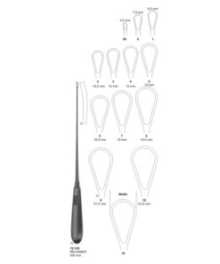 Uterine Scoops