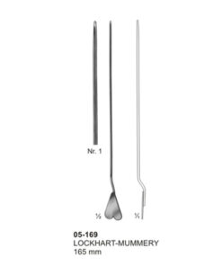 Probes