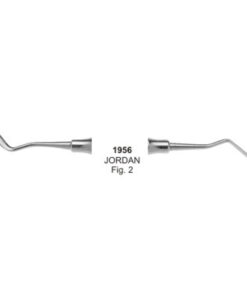 Compsite Placement, Plastic Filling Instruments