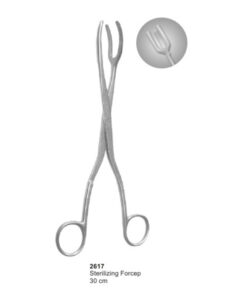 Retractors, Lip & Cheek Retractors, Hooks, Depressors & Mouth Gags