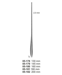 Probes