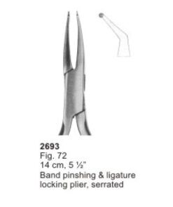 Orthodontic Pliers & Cutters, Rongeurs